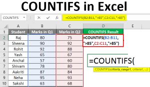 count_if|countifs with text and numbers.